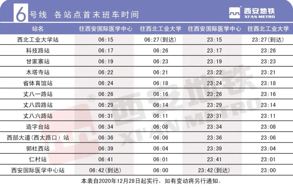 西安機場巴士地鐵長途客車運營時刻表2022年2月11日更新