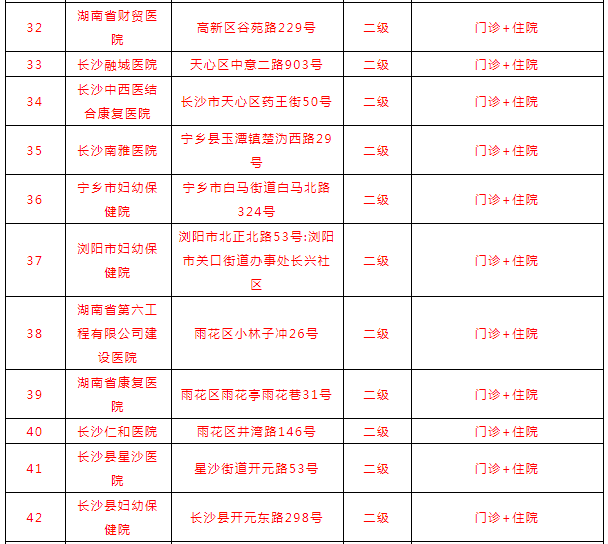 孕期检查费用怎么报销(整个孕期检查费用大概是多少)-第2张图片-鲸幼网