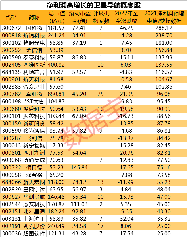 流放之路清空天赋启动小鹏沪高增长一览金力工程港股信导航