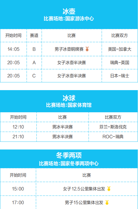 冬奥赛场2月18日北京2022年冬奥会赛程