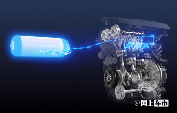 持续开发内燃机！丰田委托雅马哈研发新V8引擎，或将取代电动能源角色转换与职场成长