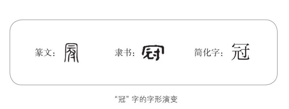汉字中的文化_腾讯新闻