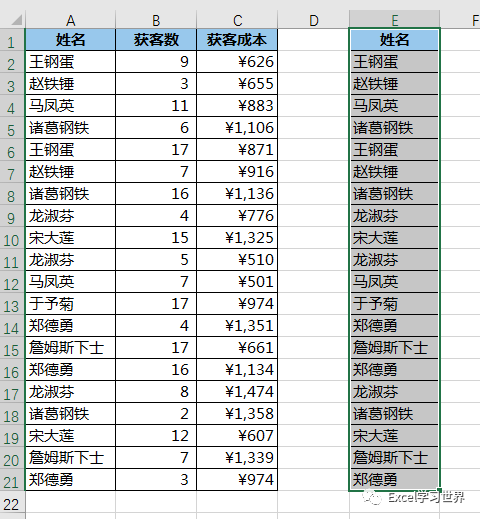 求加权平均值 不会有人用excel 做算数吧 明明一个函数就能搞定 腾讯新闻