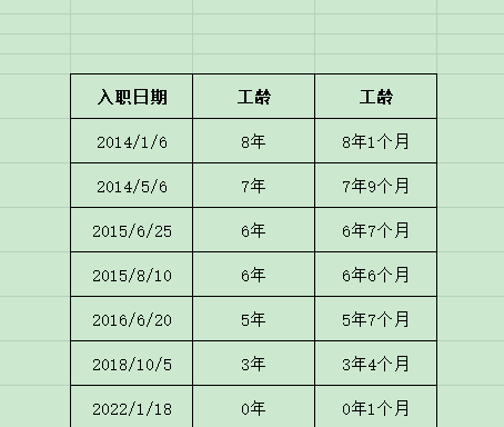 如何计算员工的工龄?