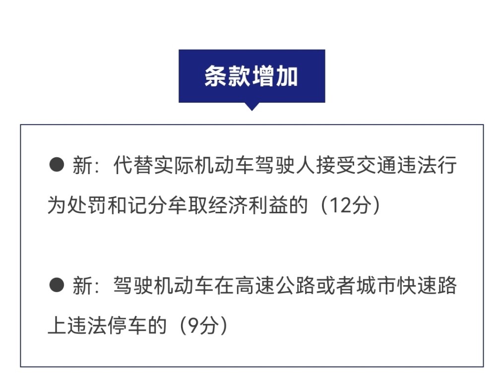 的(9分)新:駕駛未懸掛機動車號牌或者故意遮擋,汙車號牌的(12分)●舊