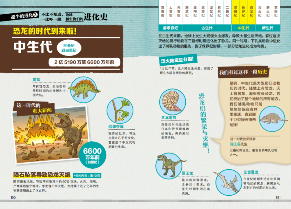 22年第02期福利猫和狗有着相同的祖先以前的青蛙能吃恐龙奇怪的知识又