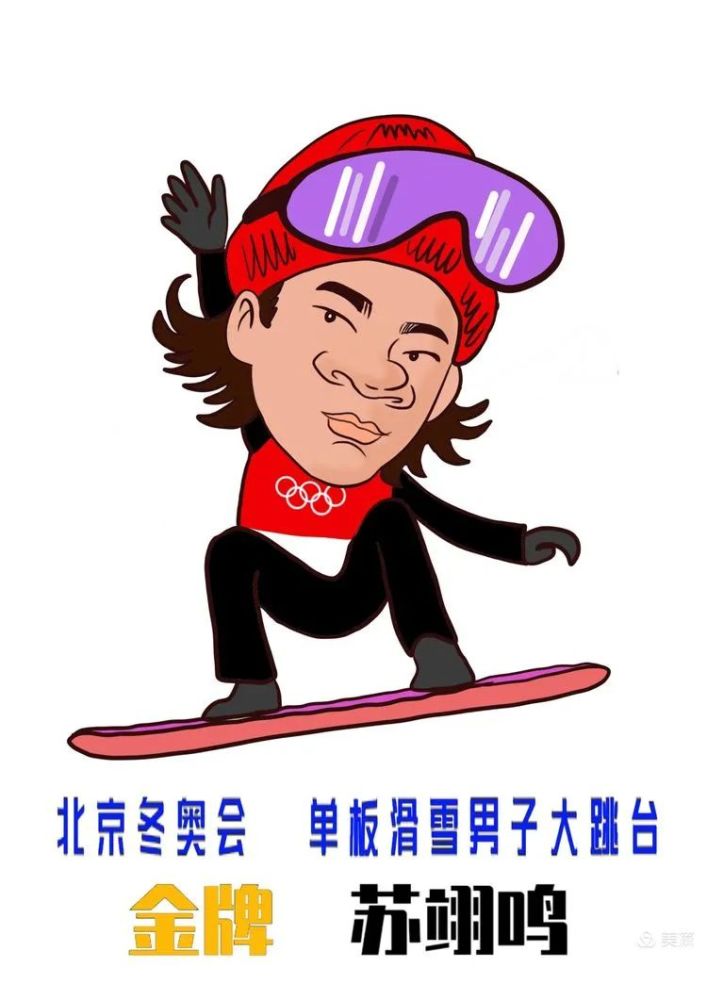 中国单板滑雪运动员苏翊鸣漫像