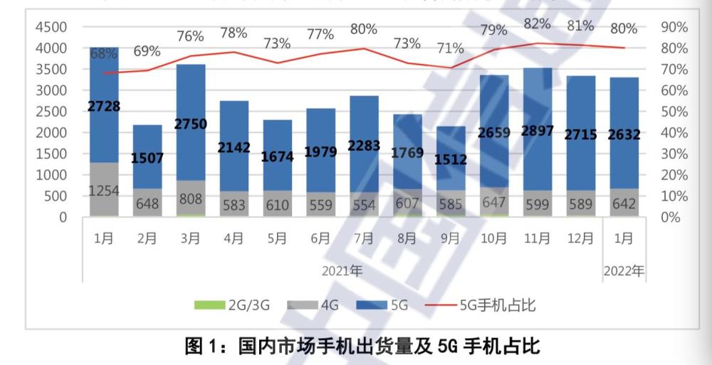 四位密码安全吗17％7升空或将太空卖登上最终