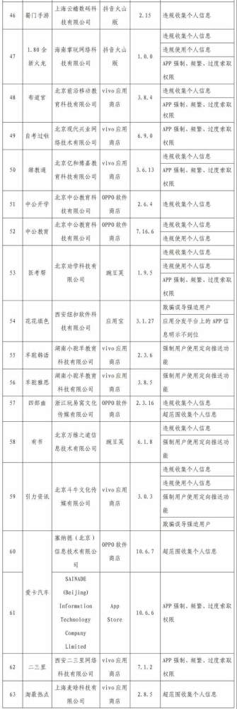 看到真羊了！蒙古国捐赠首批4000只活羊已入国境小火柴智力题