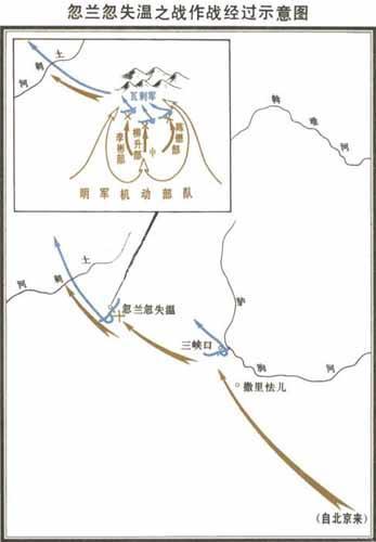 朱棣北伐经典一战忽兰忽失温之战