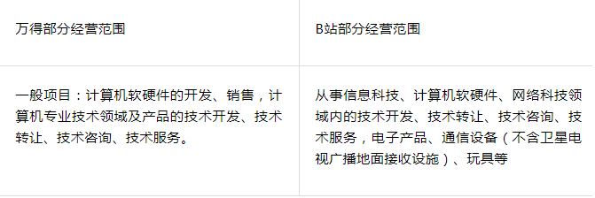 任天堂宣布停运3DS和WiiU商店，引发游戏历史基金会指责80年代初中语文目录
