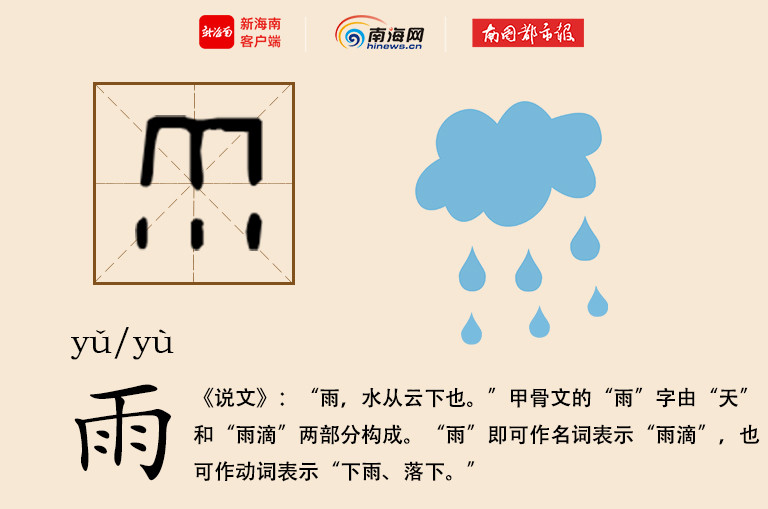 学认甲骨文|雨:斜风细雨不知归_腾讯新闻