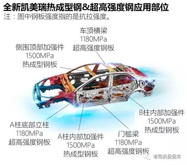 宝马x1车身钢材结构图图片