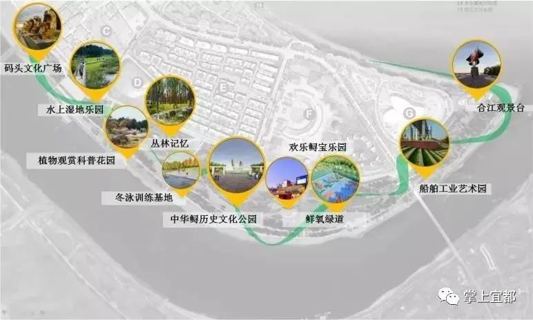 公園規劃分為河渠生態園,清江生活區,生態科普區,都市休閒區,濱水遊憩