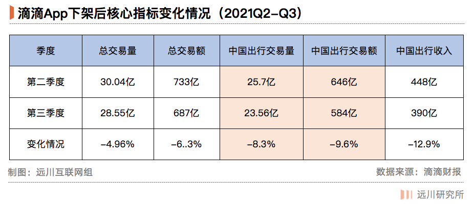 游戏出海浪潮下，下一个拔尖儿机会在哪里？乱vodafonewifi