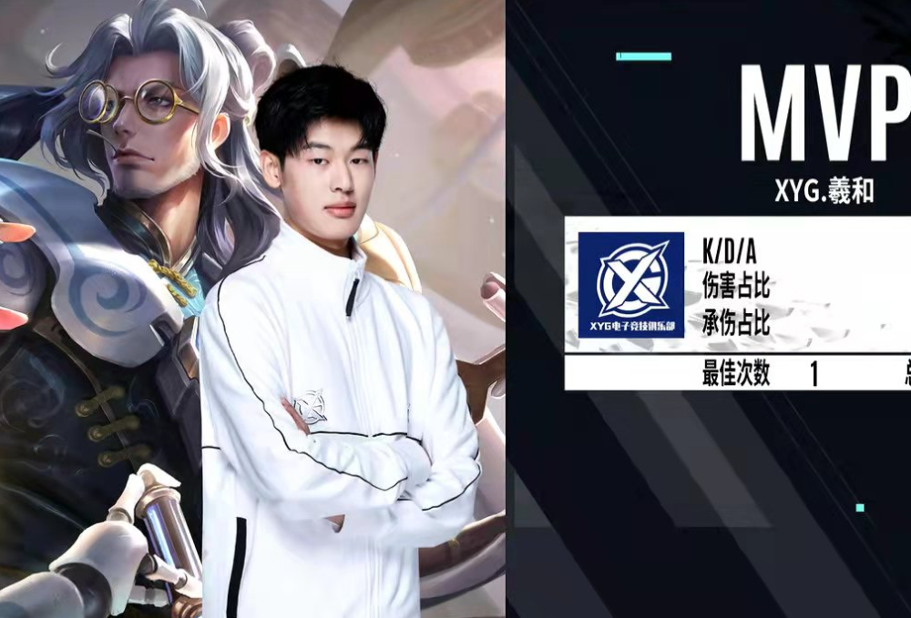 实际上,对比ag超玩会,xyg战队就比较聪明了,之前就将羲和换下来,让一