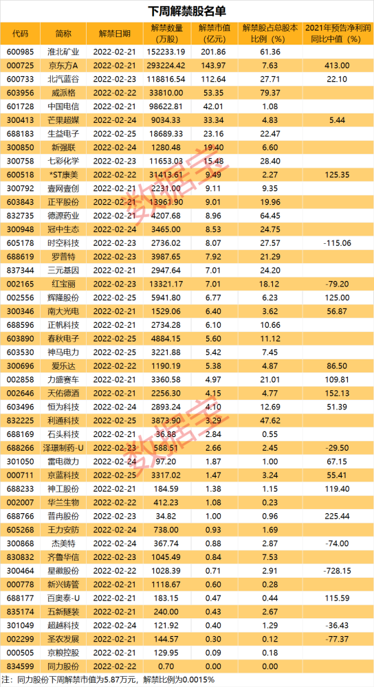 央企实现首月“开门红”，今年国企改革现三大看点买家和卖家的对话英语