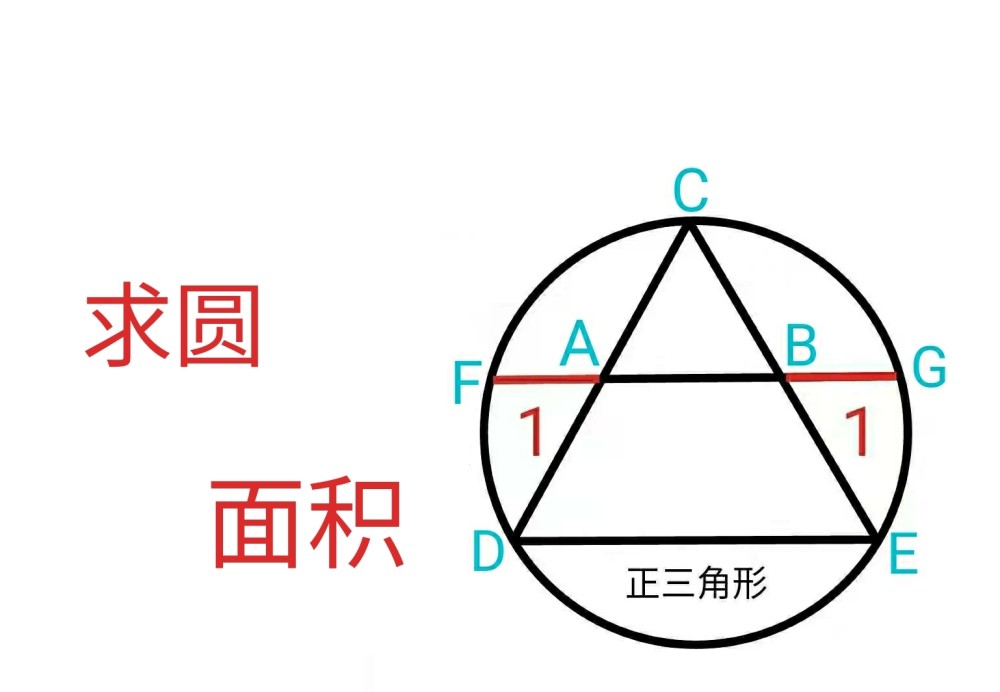 简单图形 求圆的面积 腾讯新闻