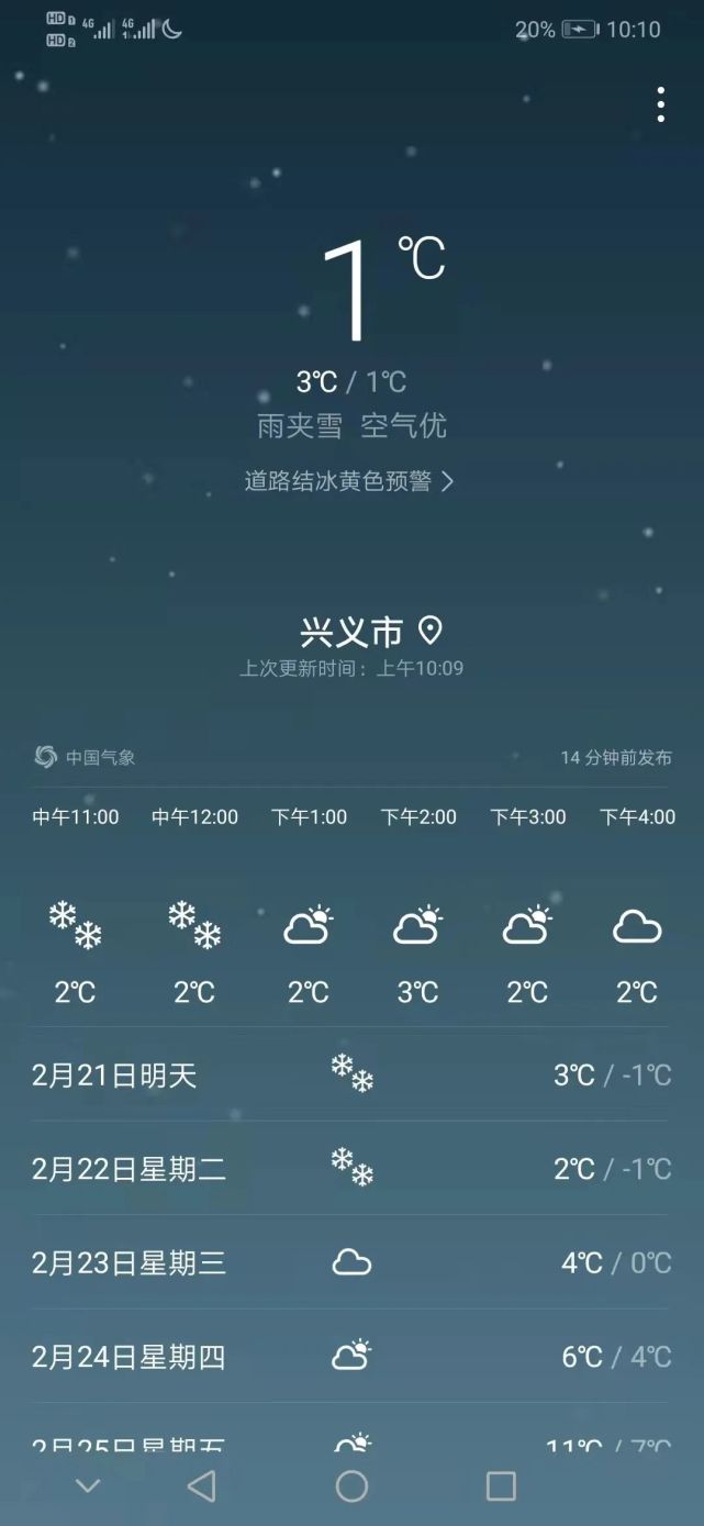 兴义还有雪这两天,天气预报显示(视频来源朋友圈)兴义下雪了!下雪了!
