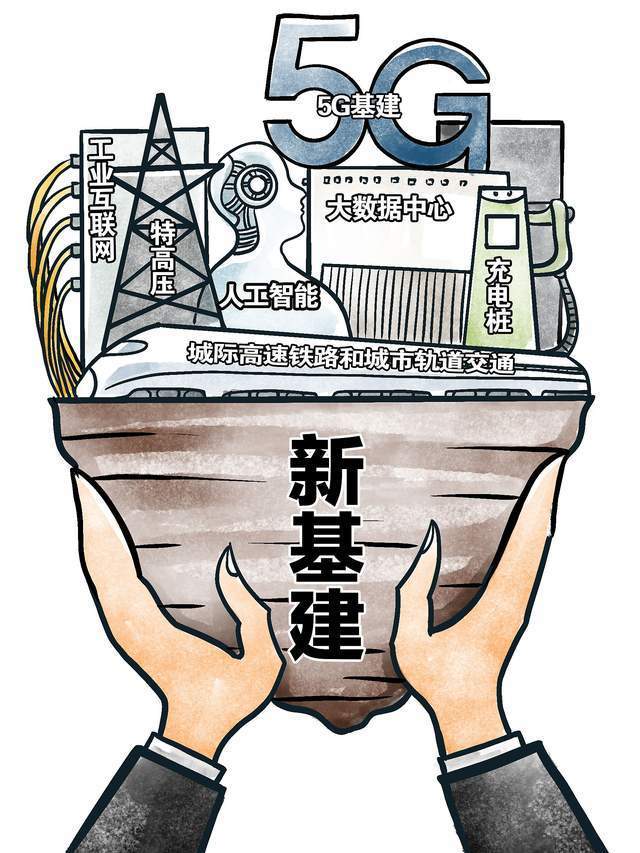 加快新型基础设施建设不止是扩大投资