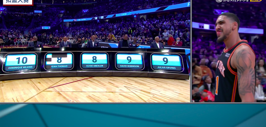 扣篮大赛乏味上热搜球迷疯狂吐槽评分也引发争议现场嘘声