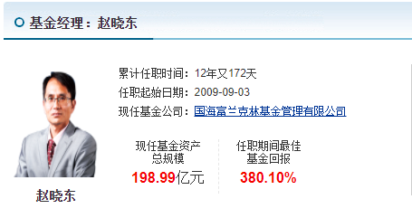 2,国海富兰克林赵晓东数据来源:天天基金,截至2022.02.