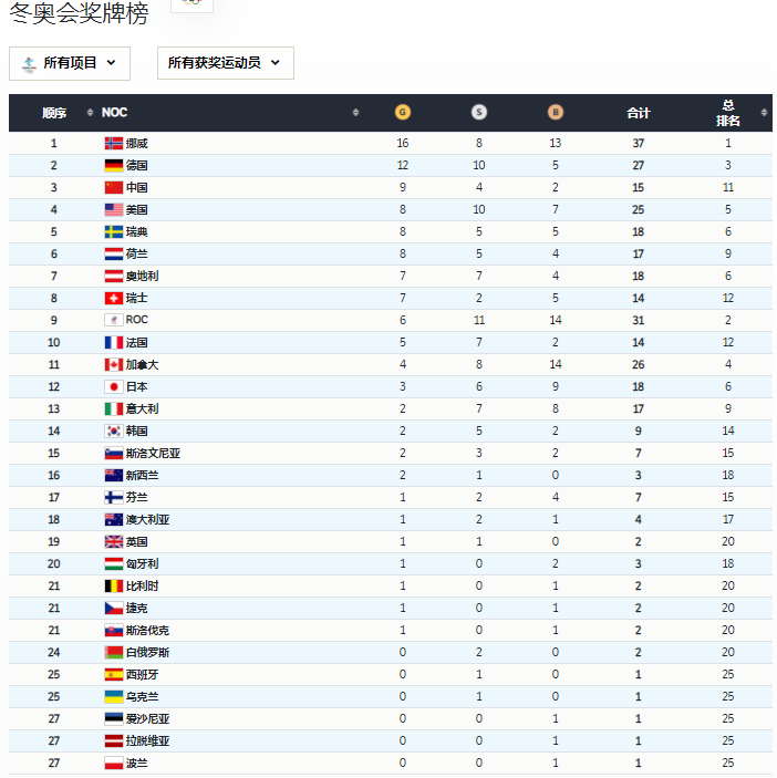 铜阀门排行_甬企设计出“对症”阀门,成功逆袭