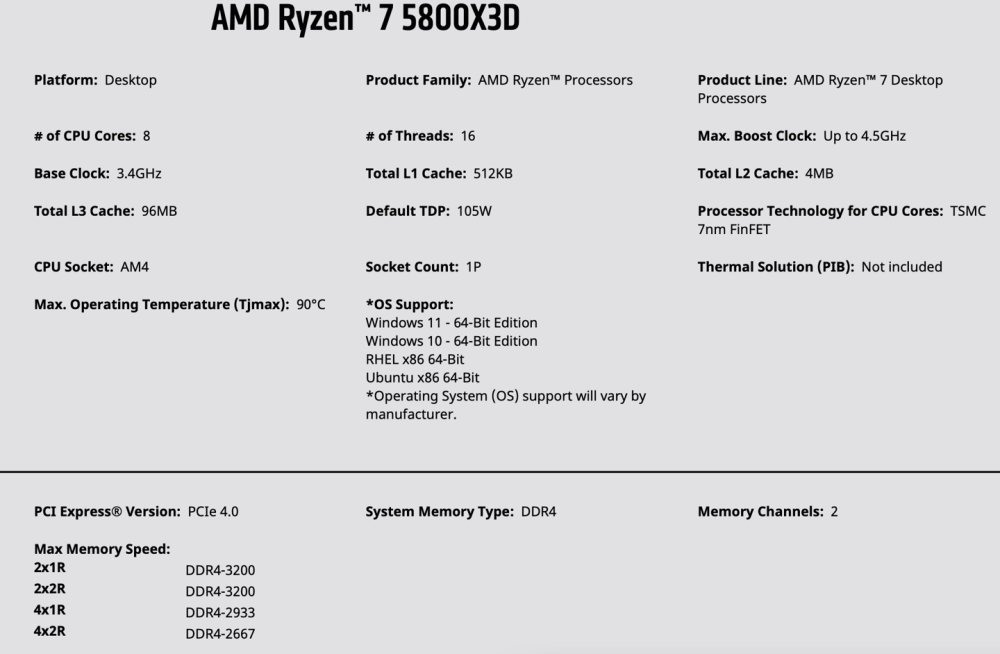 消息称AMDR75800X3D超大缓存处理器4月20日上市读书小报模板