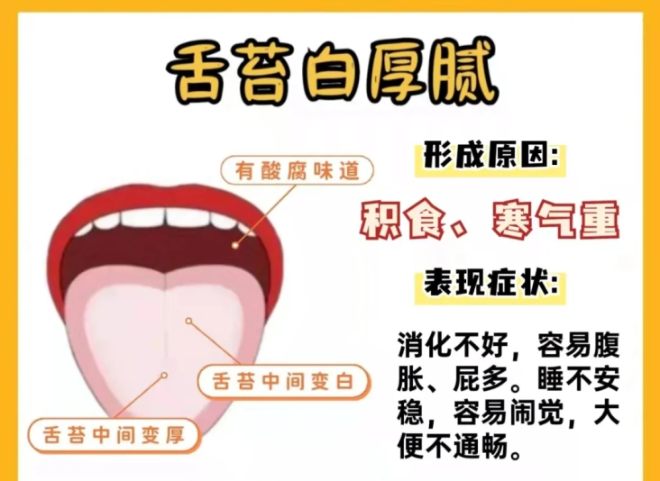 中医 从舌头看健康 舌象分析 常见的6种舌苔问题 和调理建议 腾讯新闻