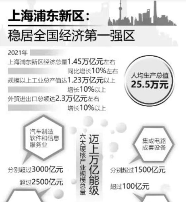 中国gdp一年_中国GDP17.7万亿美元,一年增长了一个法国,与美国存在多大差距