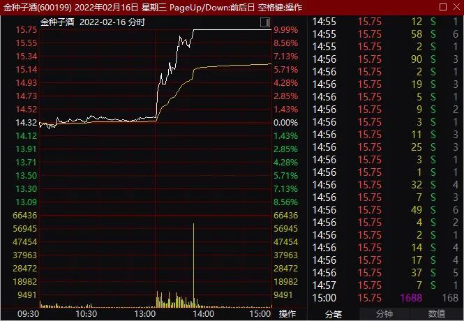 剑桥五杰股东太又出内幕央企2召集