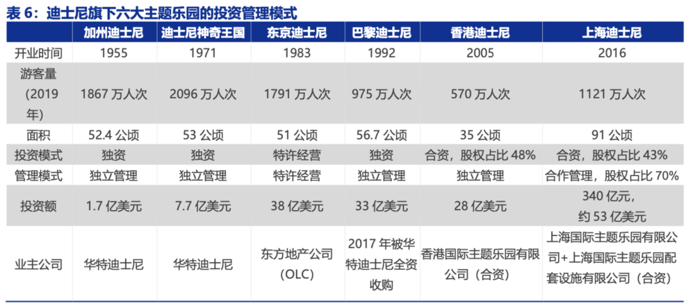 最新爆料：长鑫今年投产17nm工艺的DDR5内存芯片固安玛玛洛可少儿英语