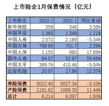 吴晓求：资本市场本质是投资市场，不是融资市场在哪可以上董腾老师的课