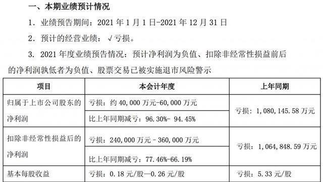 中国十大机场112亿电动销量155保证