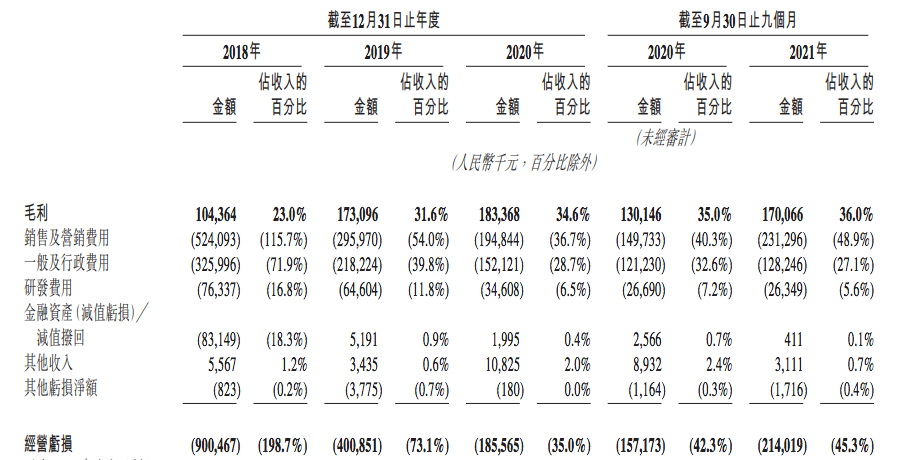 装运通知英文翻译豆瓣驶入禁欲搬运快