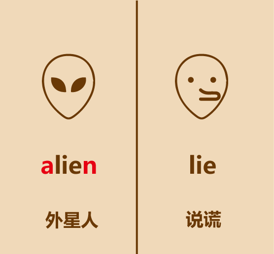 懒人英语简笔画alien