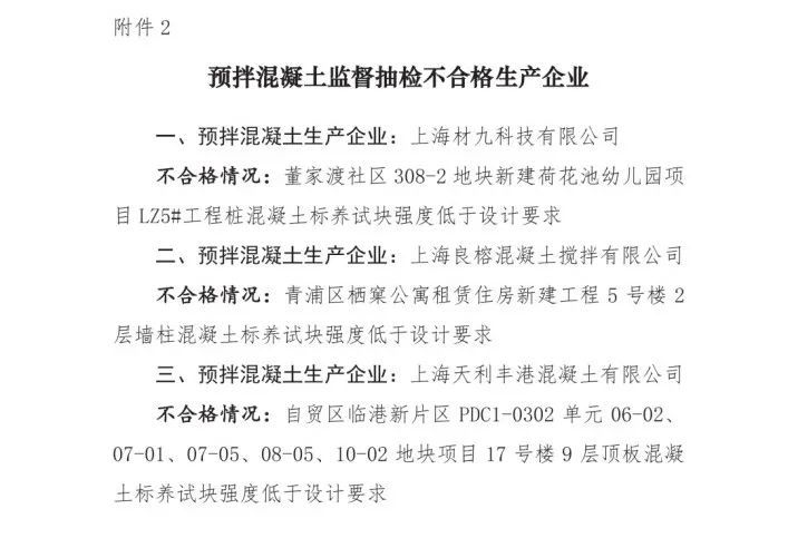 強度用砂不合格涉嫌弄虛作假多家攪拌站混凝土企業被通報