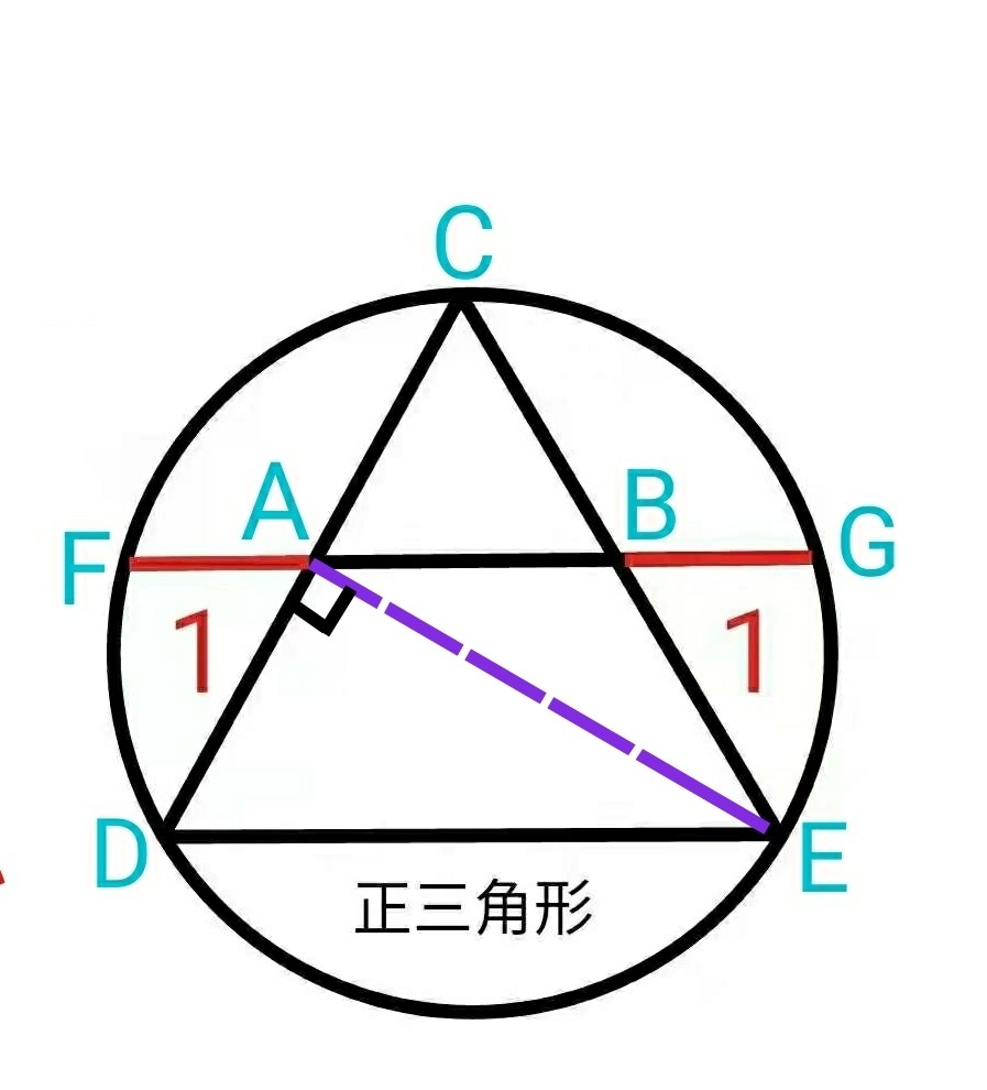 简单图形 求圆的面积 腾讯新闻