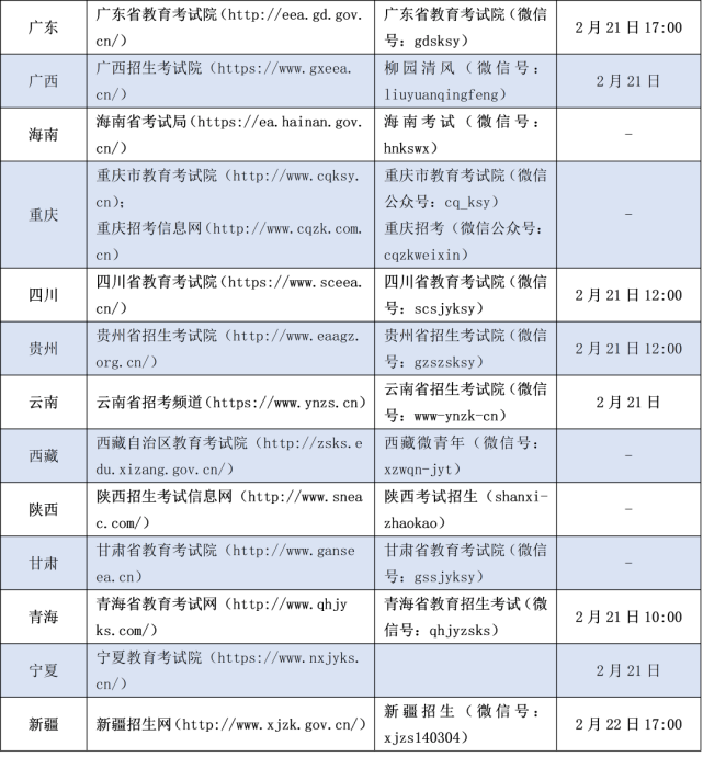 2024年甘肅省中考分數線_中考甘肅分數線2021年公布_今年甘肅中考分數線