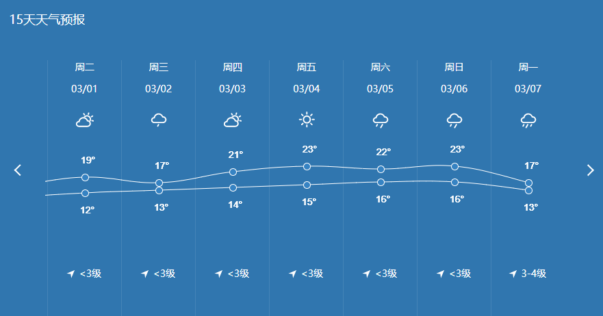 嘉兴天气预报一周预报