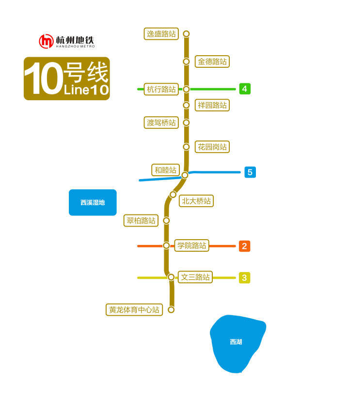 地铁10号线线路图最新图片