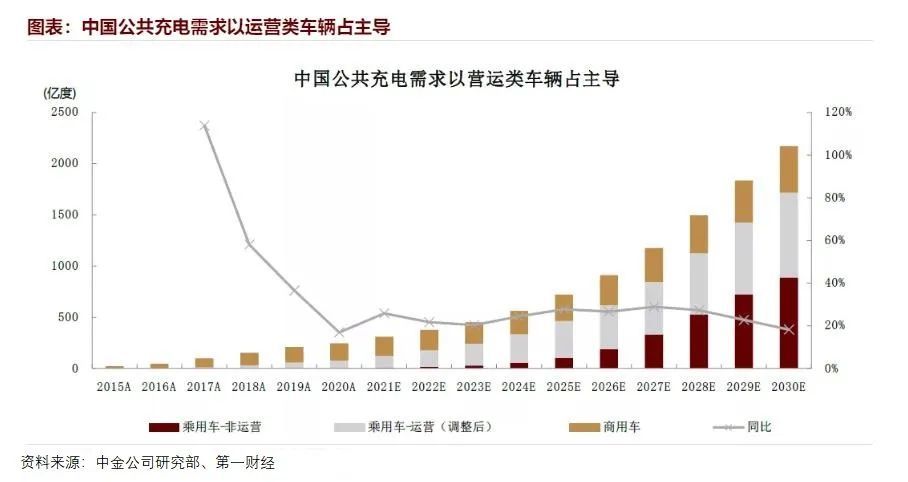 新加坡大幅提高投资移民门槛，从250万新元增至最低1000万新元也门国家