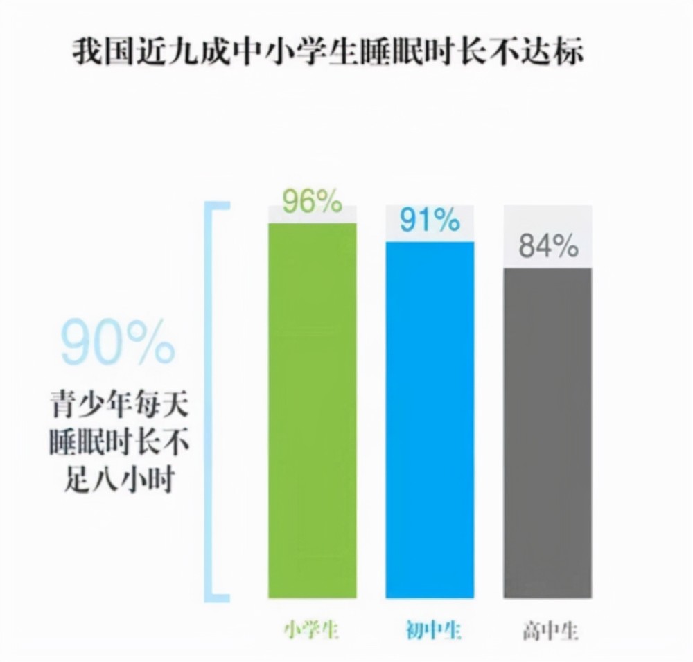 Ҫ˵ʱ_2020꺮Сѧʱ_Ҫ˵ʱ