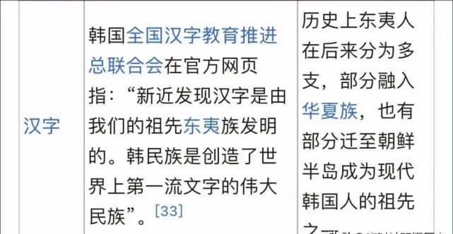 韩国自信到要将汉字申遗,不过论点依据有点蹩脚,说出来令人非常好笑