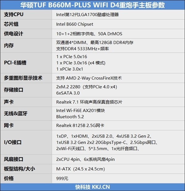 华硕tuf gaming b660m-plus wifi d4重炮手主板参数如下:可以说,tuf