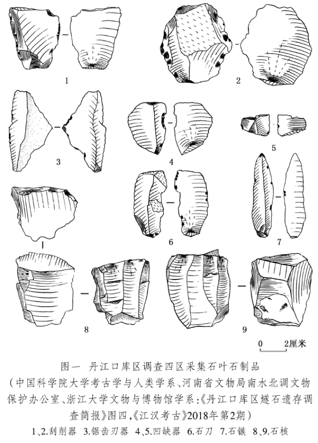 《簡報》公佈的石葉石器技術製品共計1093件,包括石葉和石葉石核2種