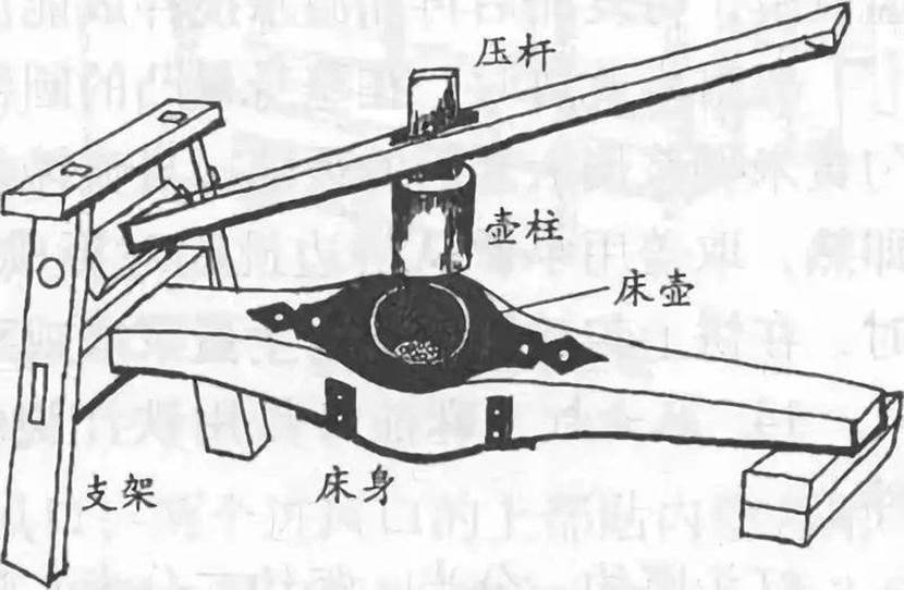 走进大运河翰林民俗博物馆认识传统面食制作工具饸饹床