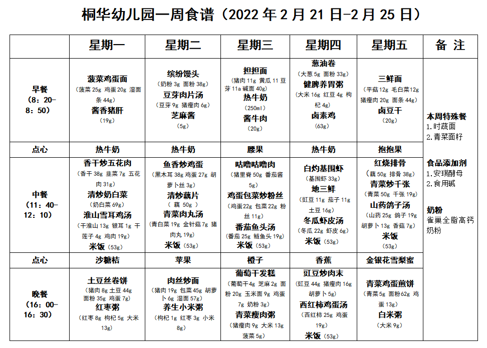 桐华幼儿园一周食谱2022年2月21日2月25日