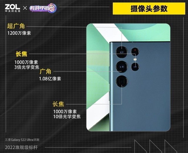 08 亿像素的大底主摄在三星 galaxys22ultra 调教下的表现