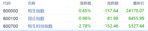 口袋饼是发面还是死面的指哔2.78％汇率加息产业